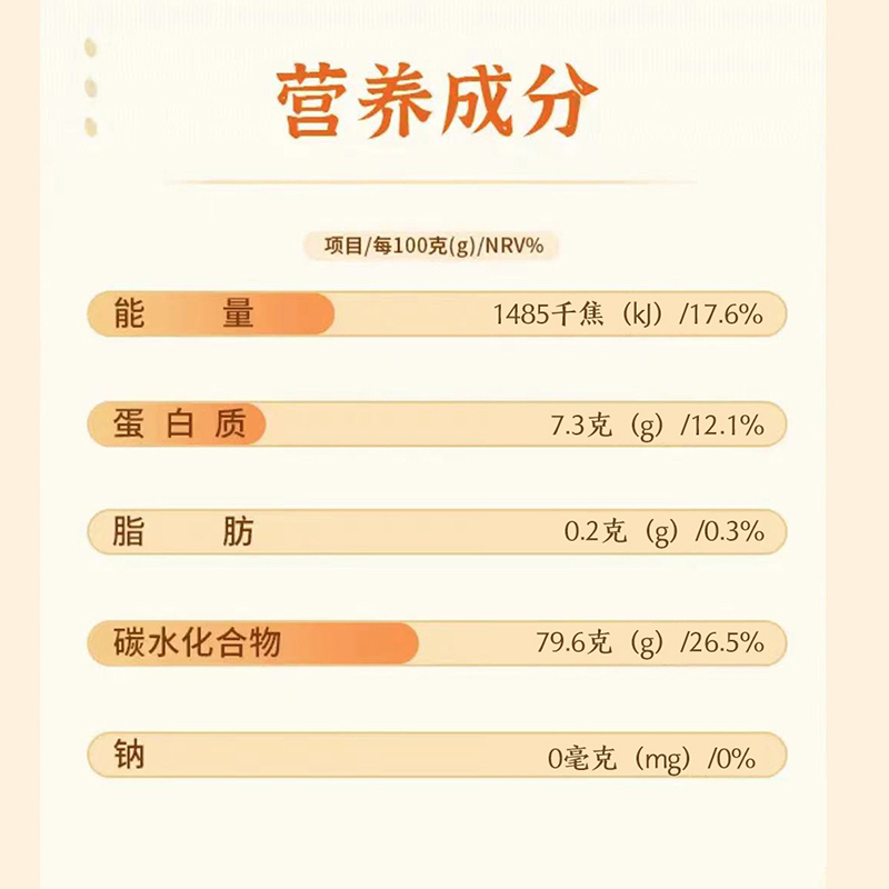 家缘东北浓香珍珠米1kg高清大图