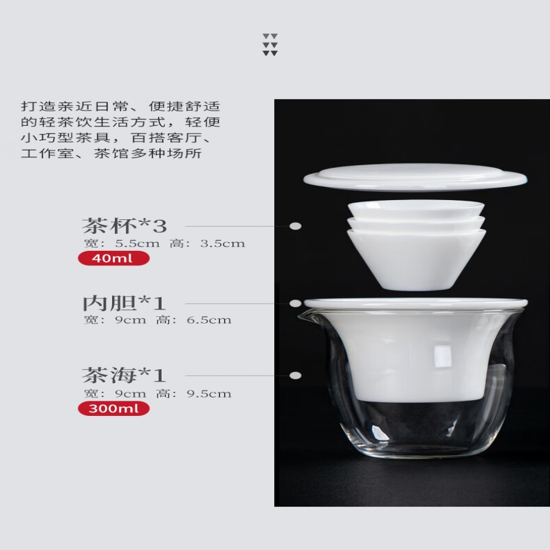 拓牌5头亮光羊脂玉瓷快客杯高清大图