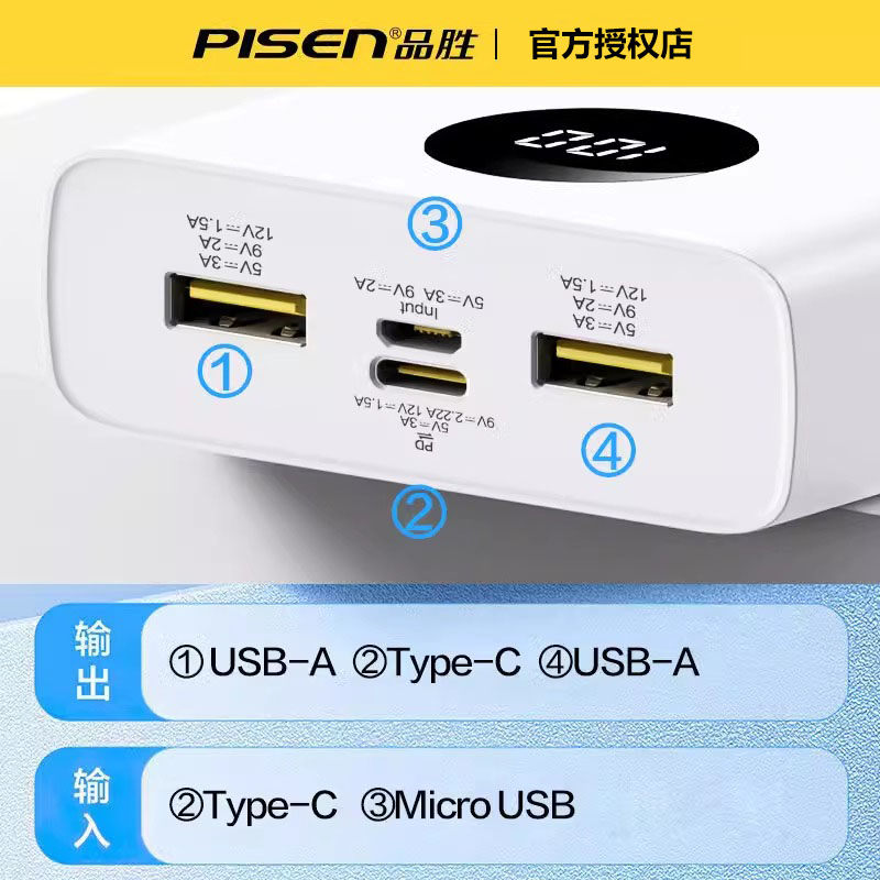 品胜22.5W充电宝24000毫安 移动电源 苹果iPhone161514华为小米VIVO平板电脑iPad等通用高清大图