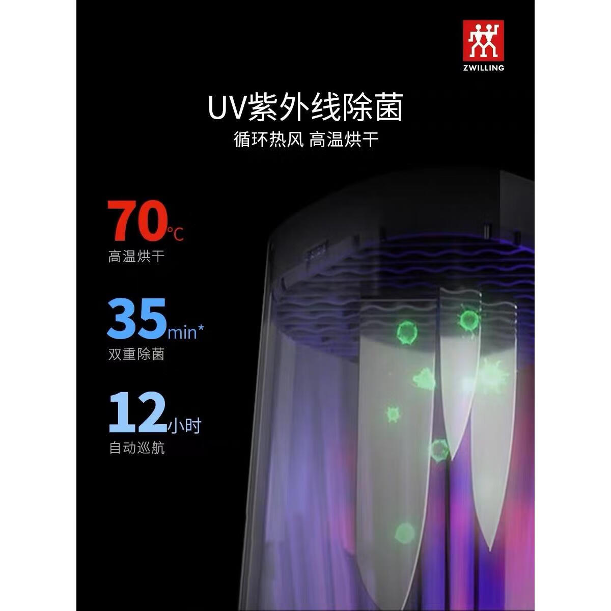 双立人 德国Pollux除菌刀6件套全套切菜刀家用菜刀具厨房套装组合高清大图