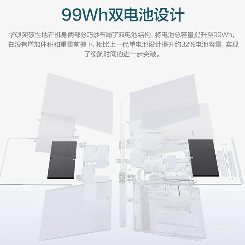华硕灵耀14 双屏 2026 全新酷睿双触控屏超轻薄AI笔记本电脑,第3代Ultra X7 32G 1TB UMA高清大图