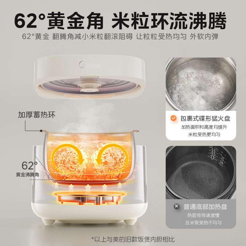 美的0涂层电饭煲MB-RE387S高清大图