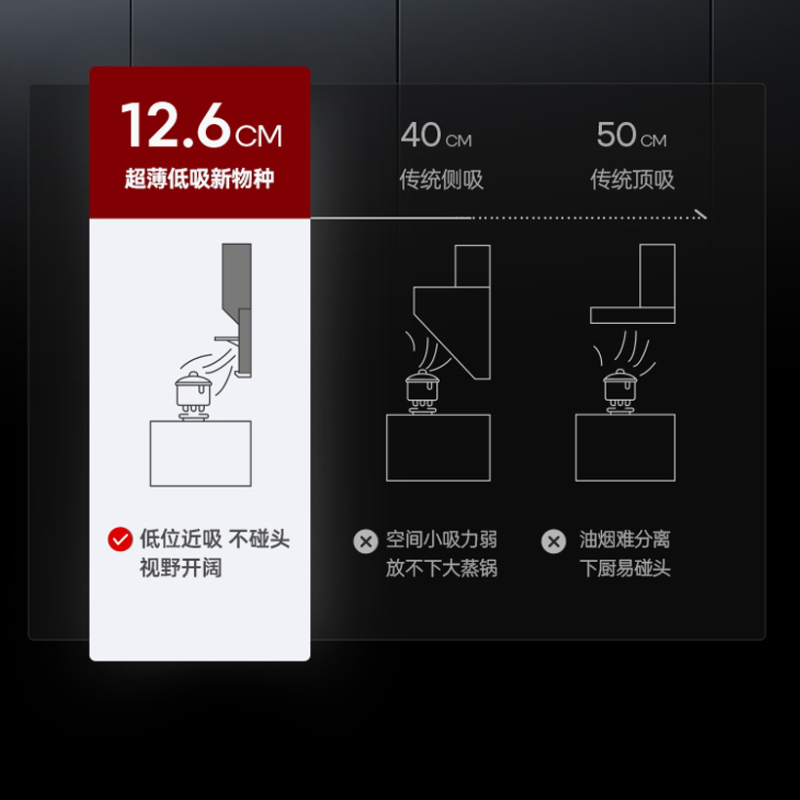 华帝(vatti)24m³大风量抽油烟机挥手智控自清洁超薄双腔·艺术家X1+73B家用5.0KW大火力天然气燃气烟灶套装