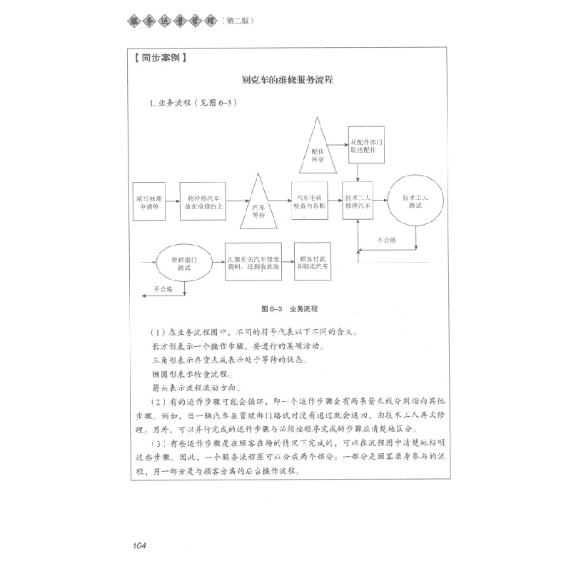 正版新书]服务运营管理(第二版)/中国旅游业普通高等教育应用高清大图