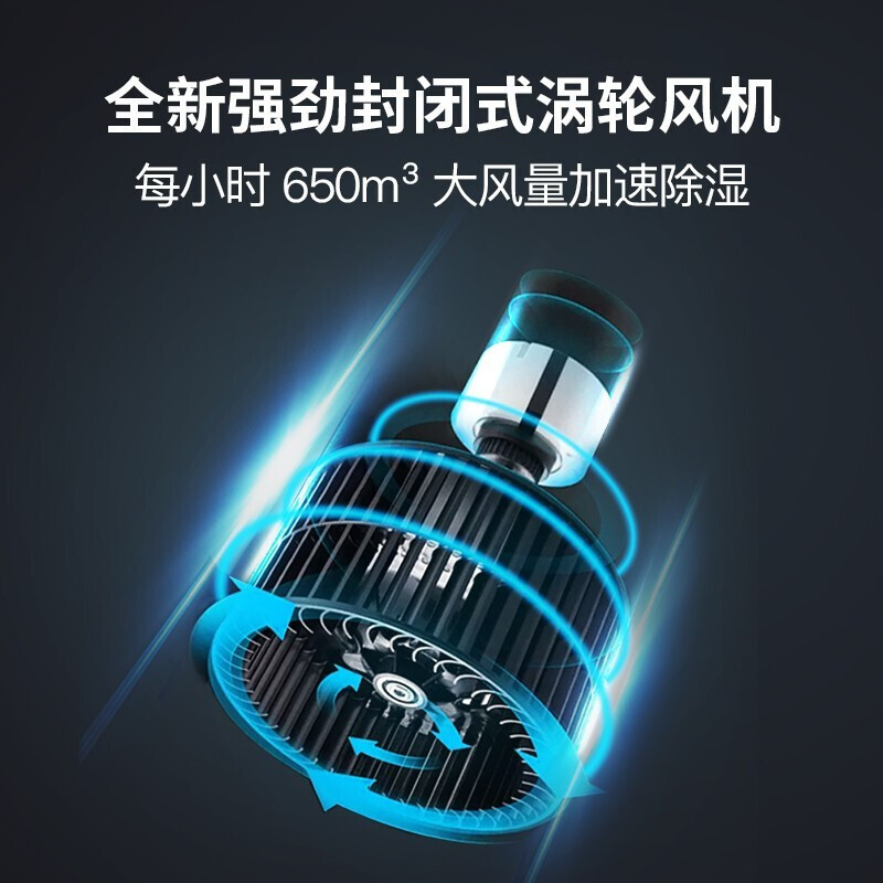 百奥DCS1581E工业除湿机