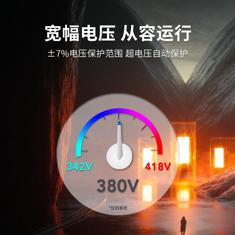 格力(GREE)5匹空调柜机三相电380V 变频新二级能效 办公室商铺基站机房专用 KFR-125LW/JZNaA-N2