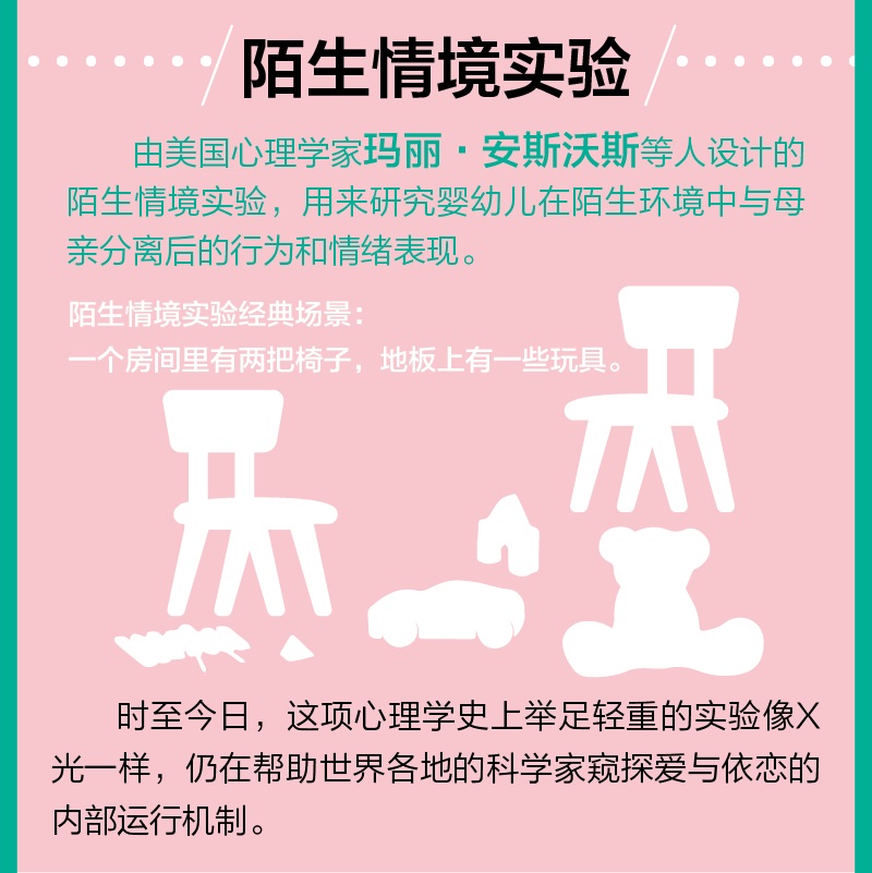 [正版]陌生情境实验:爱与依恋的心理学 贝丝妮索特曼原生家庭亲子关系治愈心灵修养婚姻创伤恢复爱的能力两性关系亲密关系修复高清大图