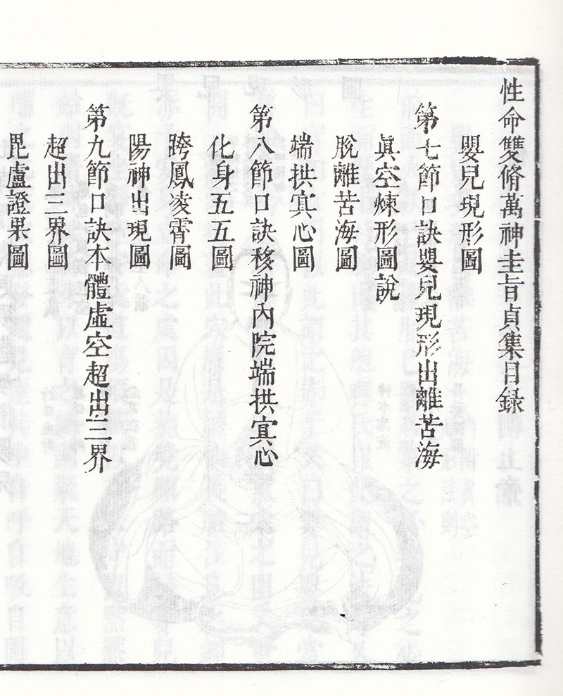 [醉染正版] 中医养生珍本集萃 性命圭旨 一函四册 中医古籍出版社 明 尹真人撰高清大图