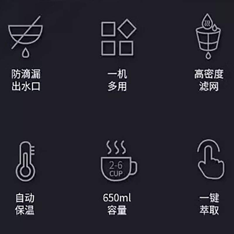 西屋 滴漏式恒温咖啡机WKF-C63高清大图