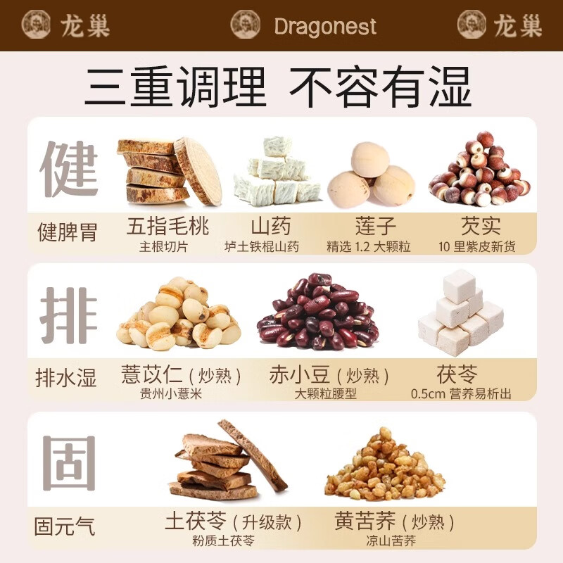 龙巢五指毛桃茯苓茶炒熟赤小豆芡实养生茶花茶组合30罐夏季除湿祛湿茶高清大图