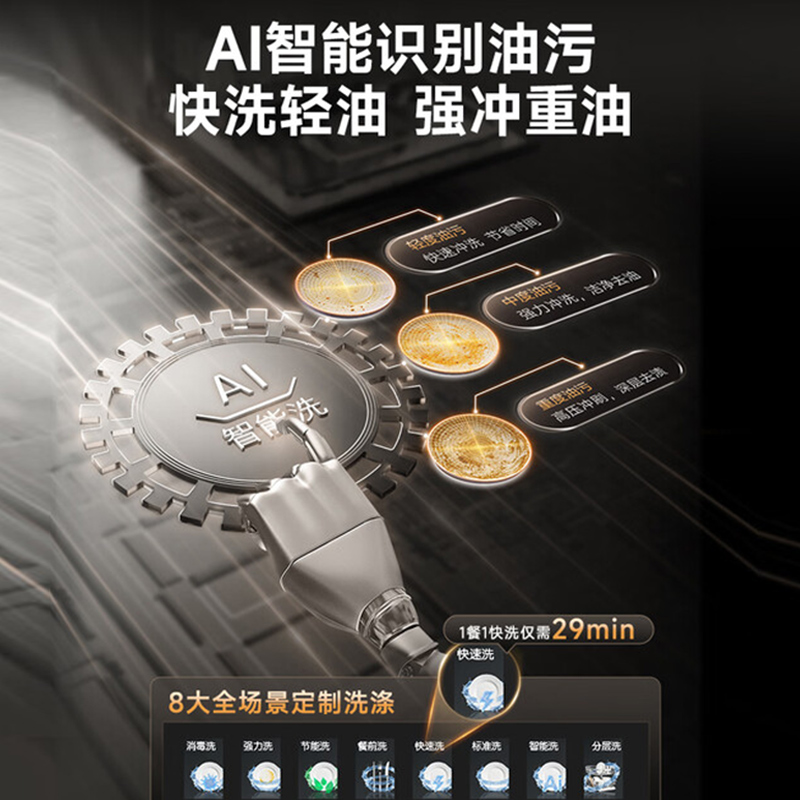 万家乐嵌入式洗碗机[J10PRO]101L大容量UV紫外线抑菌75°高温喷淋热风烘干8大洗涤程序洗碗机高清大图
