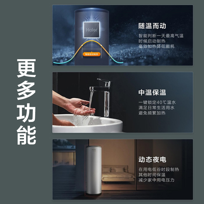 海尔(Haier)空气能热水器300升一级能效速热2匹热泵75℃大容量高水温安全节能省电家用中央热水RE-300L5U1高清大图