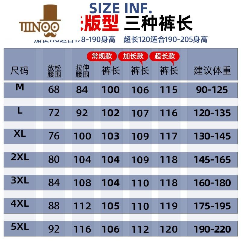 YANXU加长版裤子男士卫裤高个子休闲裤120青少年款加绒运动男裤190图片