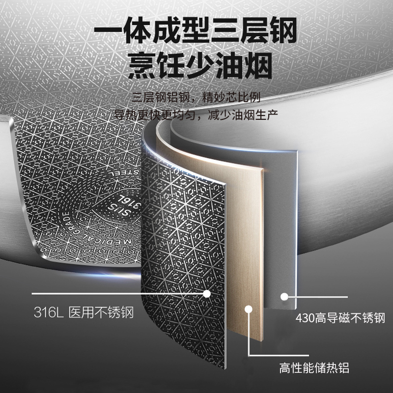 爱仕达第五代晶刚甲316L不锈钢炒锅家用少油烟电磁炉燃气灶锅具CC32E13WG