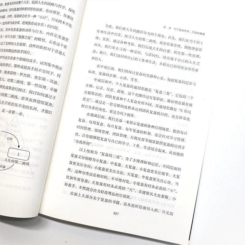 [正版]全5册 复盘+认知觉醒+底层逻辑+策略+博弈论 财富自由的起点规划经管励志提高情商的书 为人处世职场生存法则情高清大图