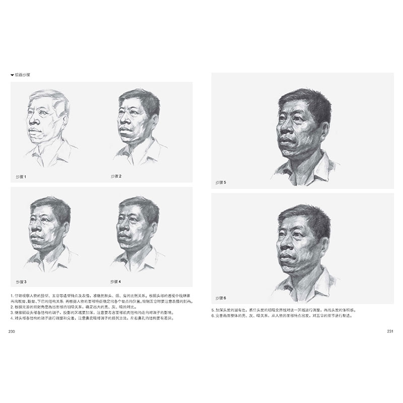 正版新书]美院直通车 素描头像从入门到精通灌木文化97871155200高清大图