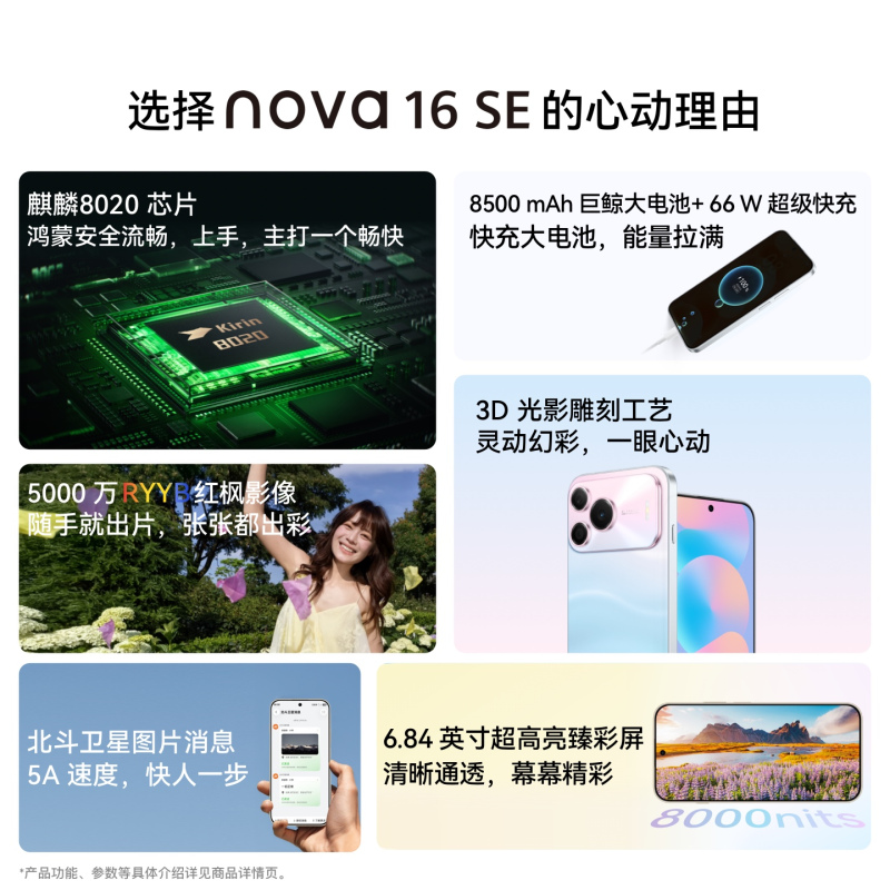 [全新]华为nova16 SE 星空黑 512GB 麒麟8020芯 8500mAh长续航 66W 高清影像 支持NFC 红外 智能手机高清大图