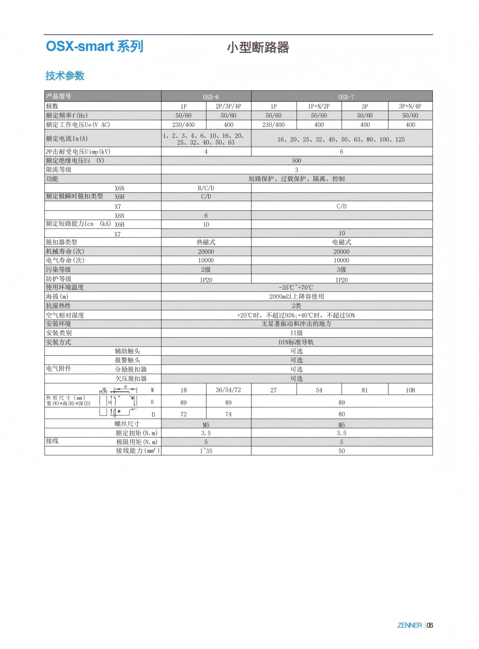 Zenner 小型断路器 OSX6NH/2P(63~125A) 台高清大图