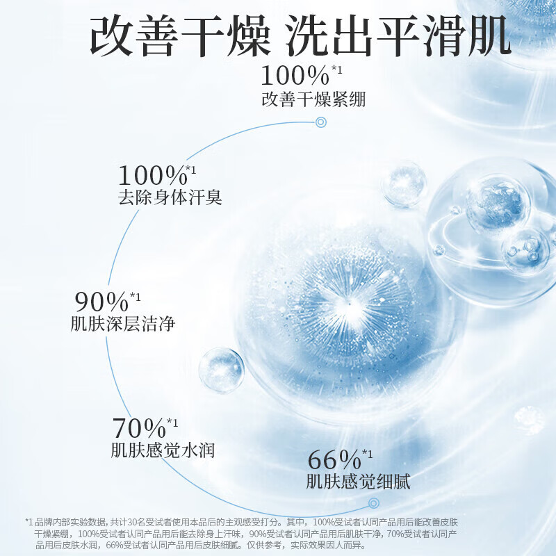阿道夫精油洗沐套装(轻柔丝滑)-2018001(500g轻柔洗发水+500g魅力经典沐浴露)高清大图