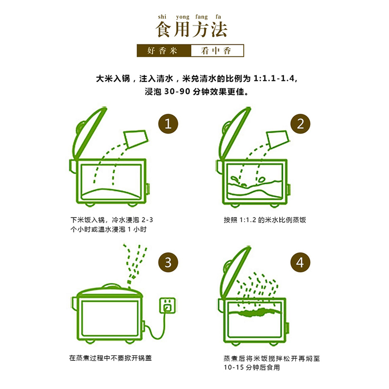 中香上林97香米5KG(电商包装)南方大米广西当季米10斤细长软糯中香米广西扶贫产品高清大图
