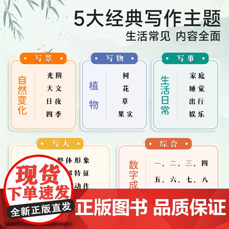 写进作文里的好词好句2025新版通用1~3年级小学生一二三年级作文书写景写物写人写事范文大全作文素材积累写作技巧注音好段高清大图
