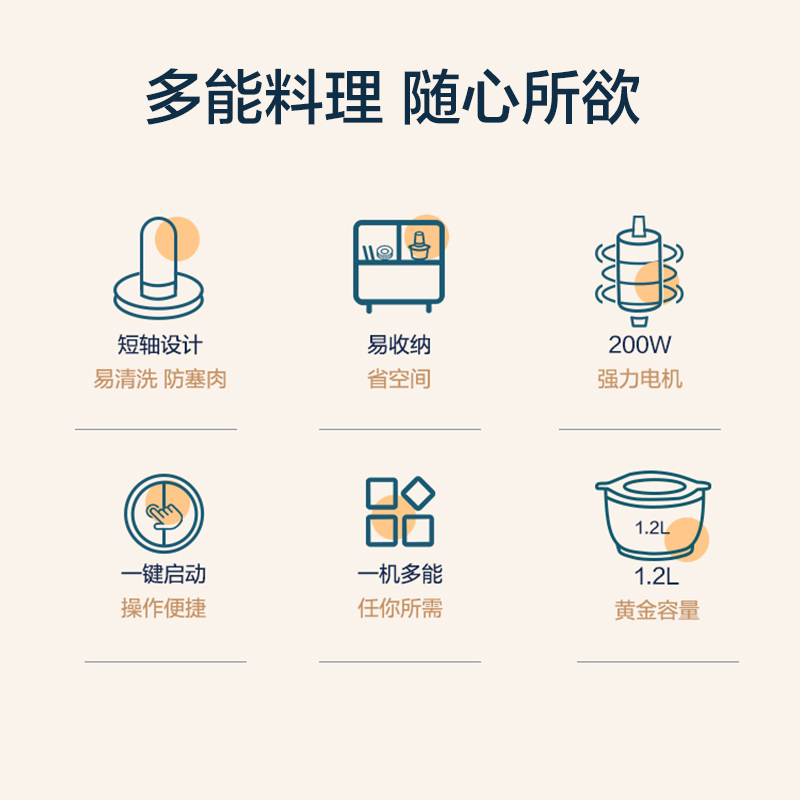 苏泊尔绞肉机JRD03-200高清大图
