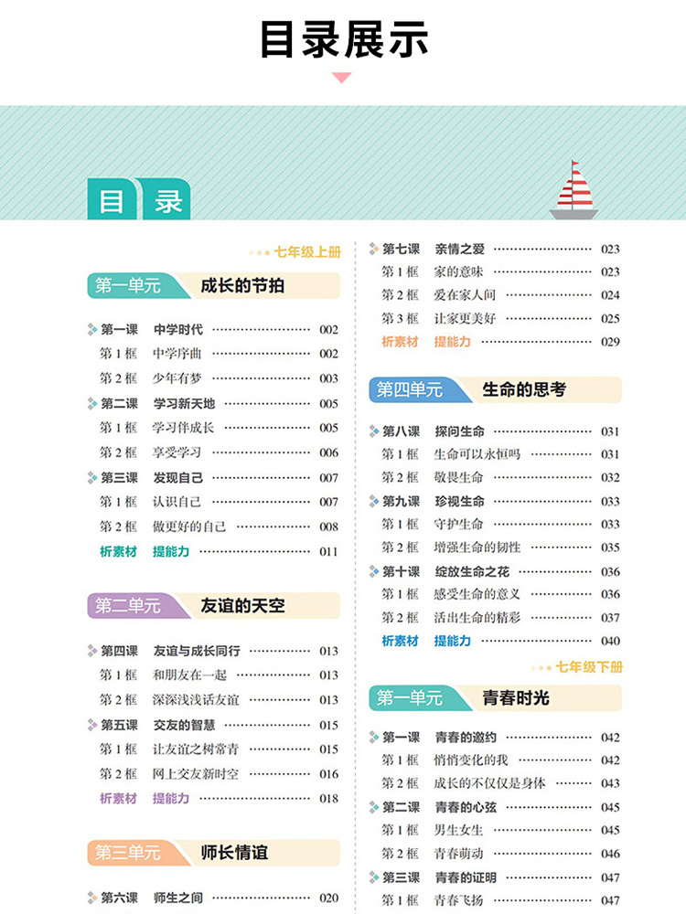 语数英物化生政史地[九本装] 初中通用 [正版]2024版初中知识大盘点语文基础知识小四门数学英语物理化学生物道法历史地高清大图