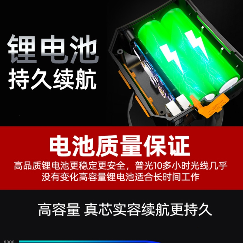古达LED头灯强光充电超亮钓鱼 头戴式手电筒户外照明夜钓感应矿灯