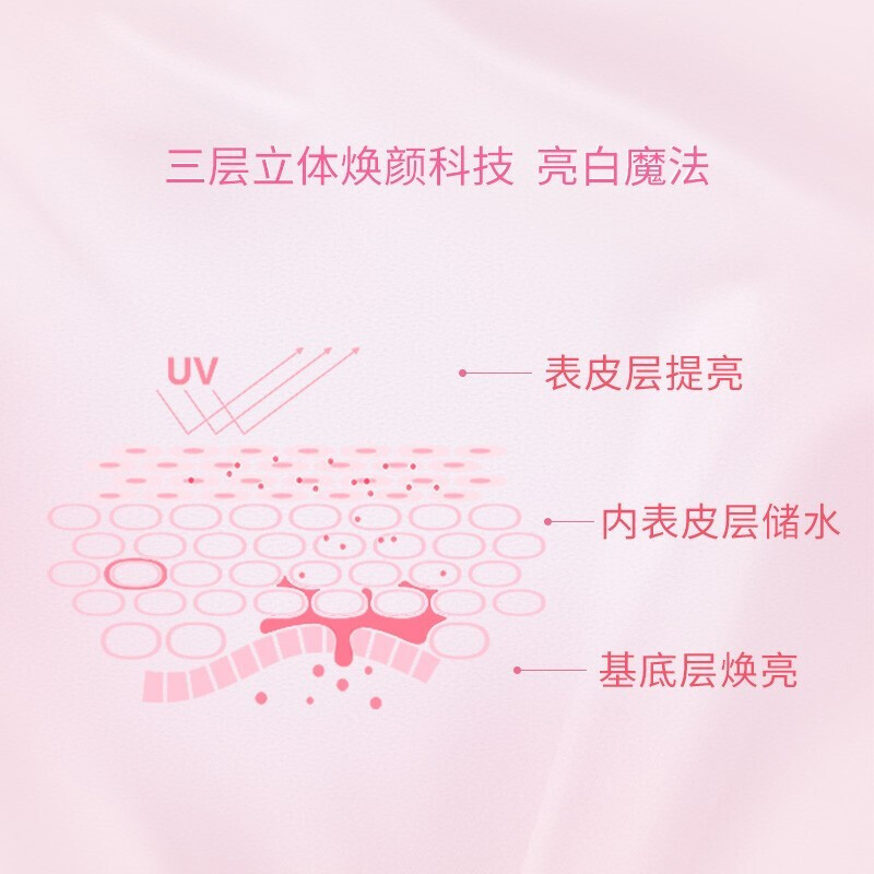 伊贝诗水悦焕颜净肌乳液补水保湿提亮清爽不油腻