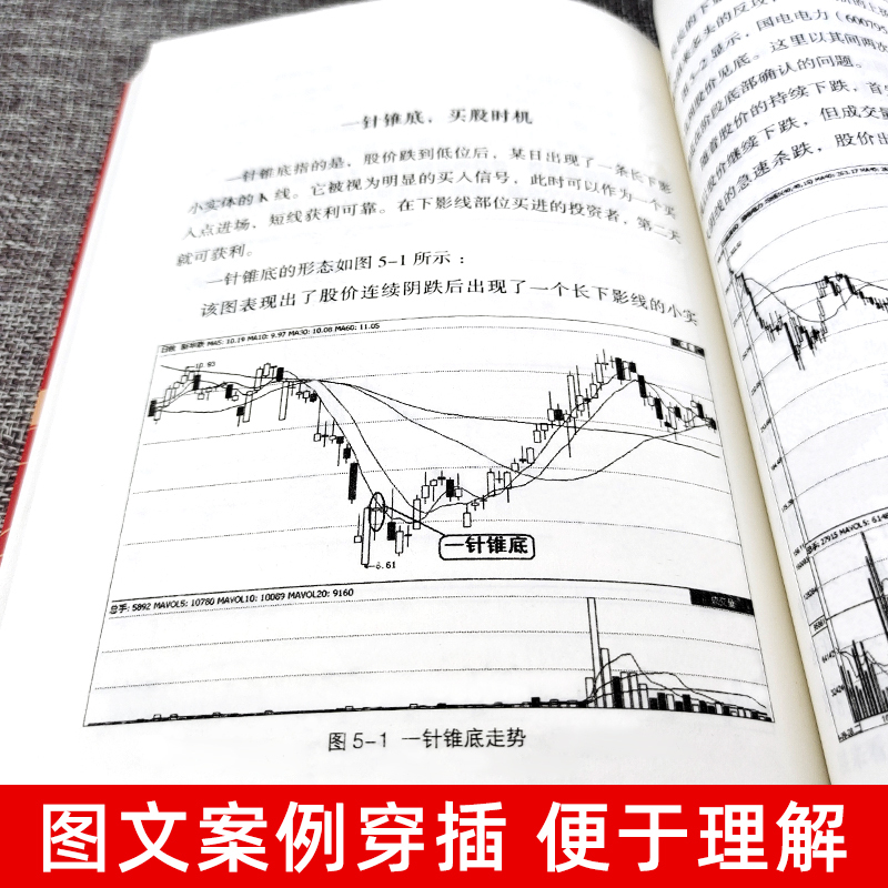 [醉染正版]全套4册新手入门+看盘技巧+K线图+股票入门基础知识与技巧股票投资书籍从零开始学炒股书籍操盘新手 书大全