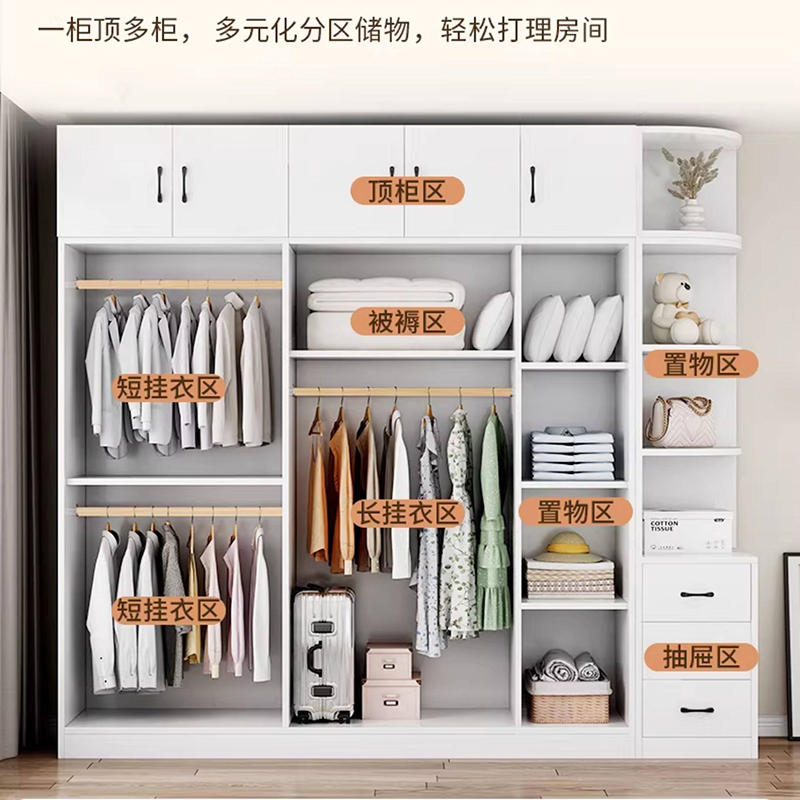 实木衣柜家用卧室实木生态板经济型出租房用可定制小户型免安装收纳大衣橱高清大图