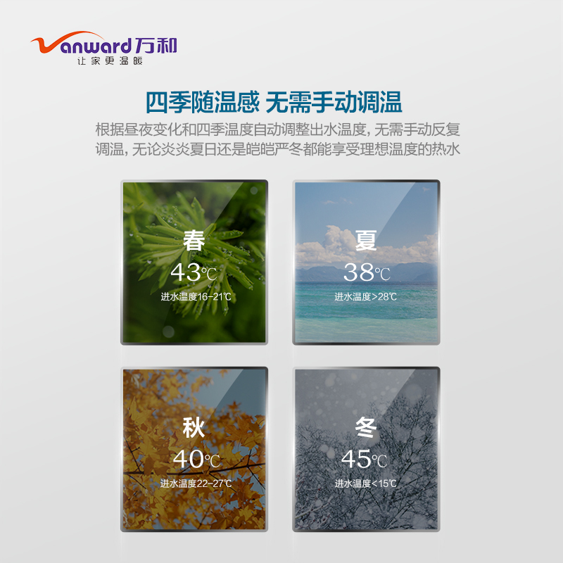 万和(Vanward) 12升燃气热水器JSQ24-12W5 天然气热水器 水伺服恒温无级变升 多重安防智能氧护二级能效