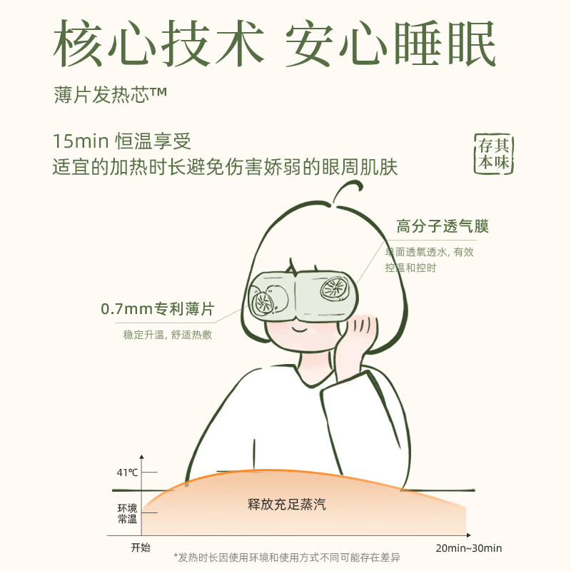 真不二热敷眼罩 苦橙精油蒸汽眼罩 7片/盒高清大图