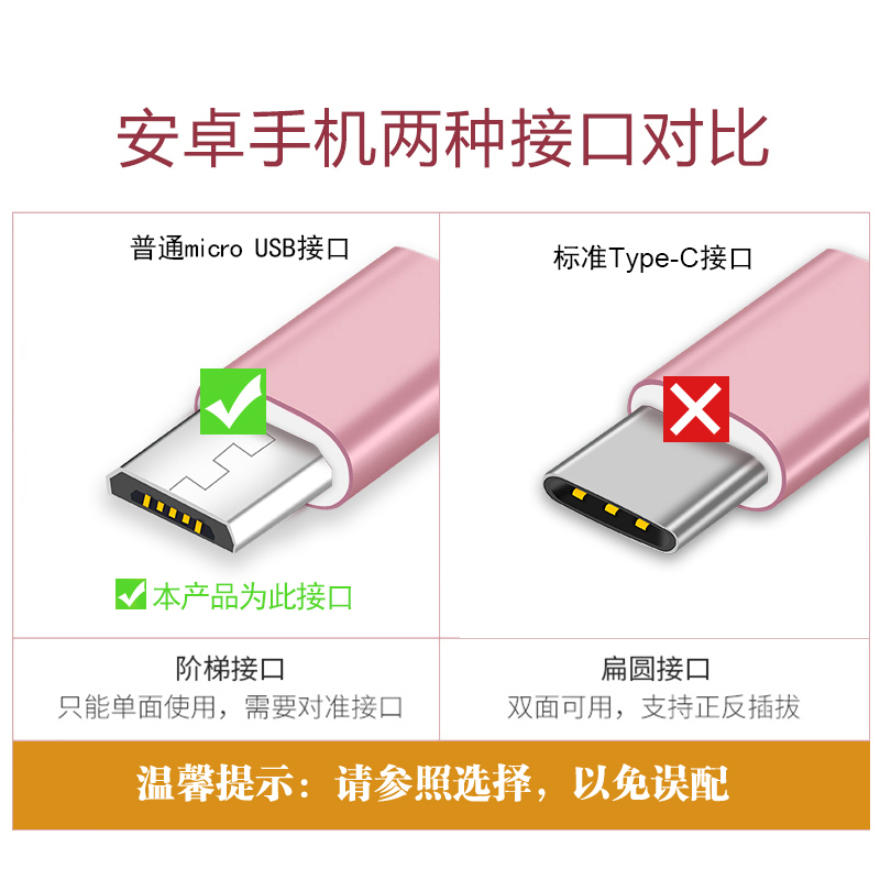 UMINSIN数据线安卓1米布纹数据线适用华为小米vivo魅族oppo三星Micro手机充电线usb充电器线