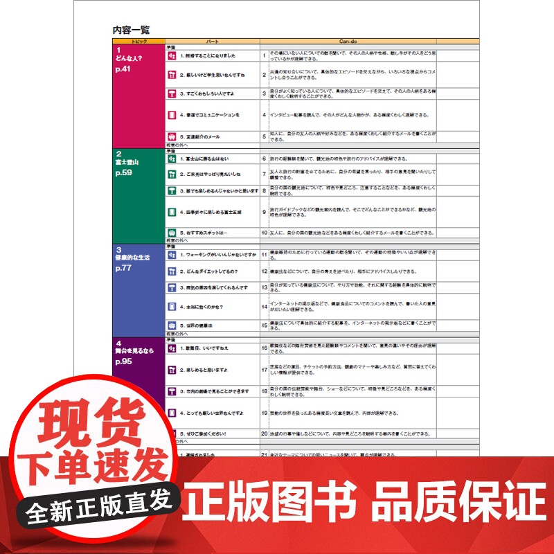 MARUGOTO日本的语言与文化 中级2 B1高清大图