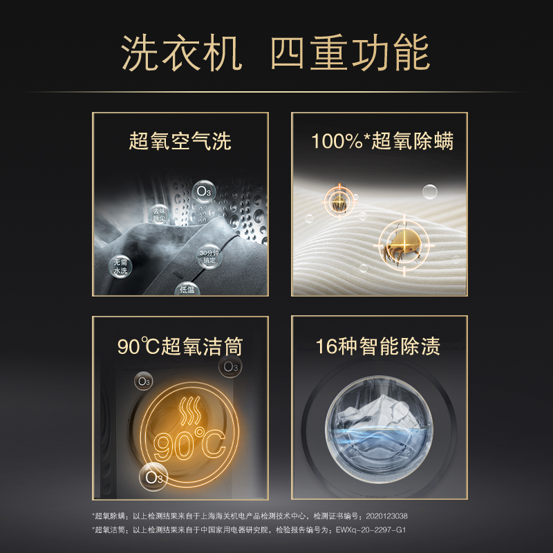 SIEMENS/西门子 WG56A6B00W 欧洲进口智能10公斤家用洗衣机高清大图
