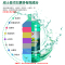 四季用威士曼(RACEMEN)-40℃防冻冬季专用汽车玻璃水负40度雨刮器水挡风清洁液剂不冻1.8L单瓶