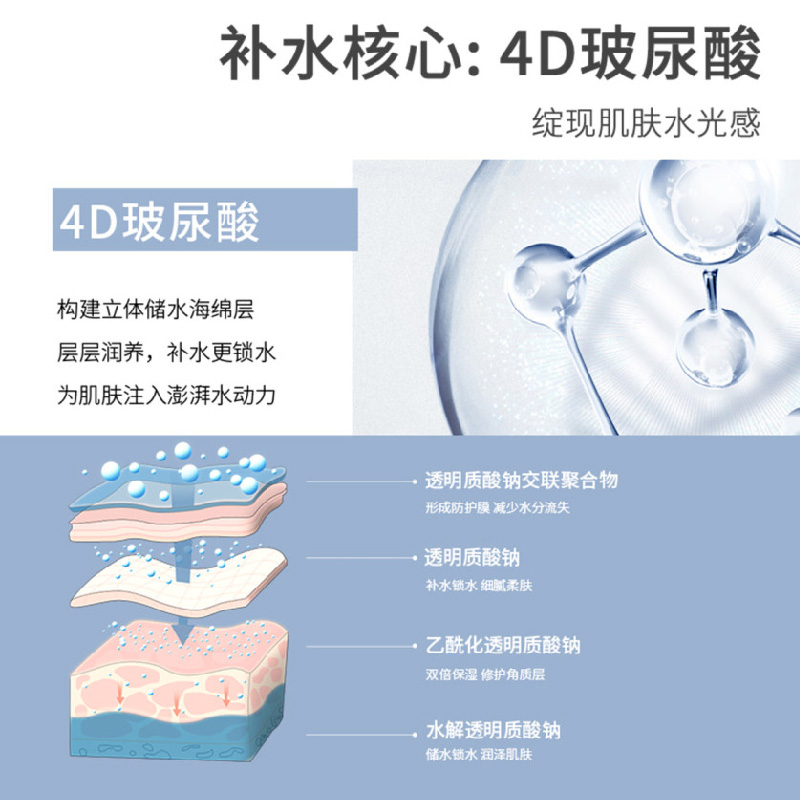 肌肤未来 四重玻尿酸补水润亮面膜7片*2盒 烟酰胺保湿水光亮肤高清大图