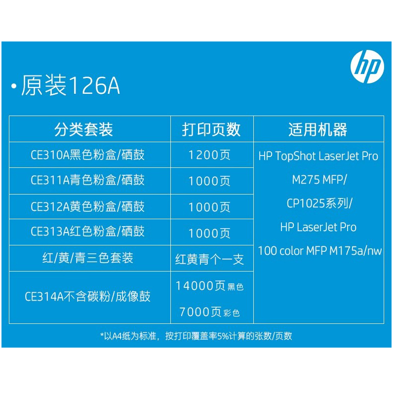 HP惠普原装126A硒鼓黑色CE310A硒鼓CE311A CE312A CE313A适用于CP1025/1025nw高清大图