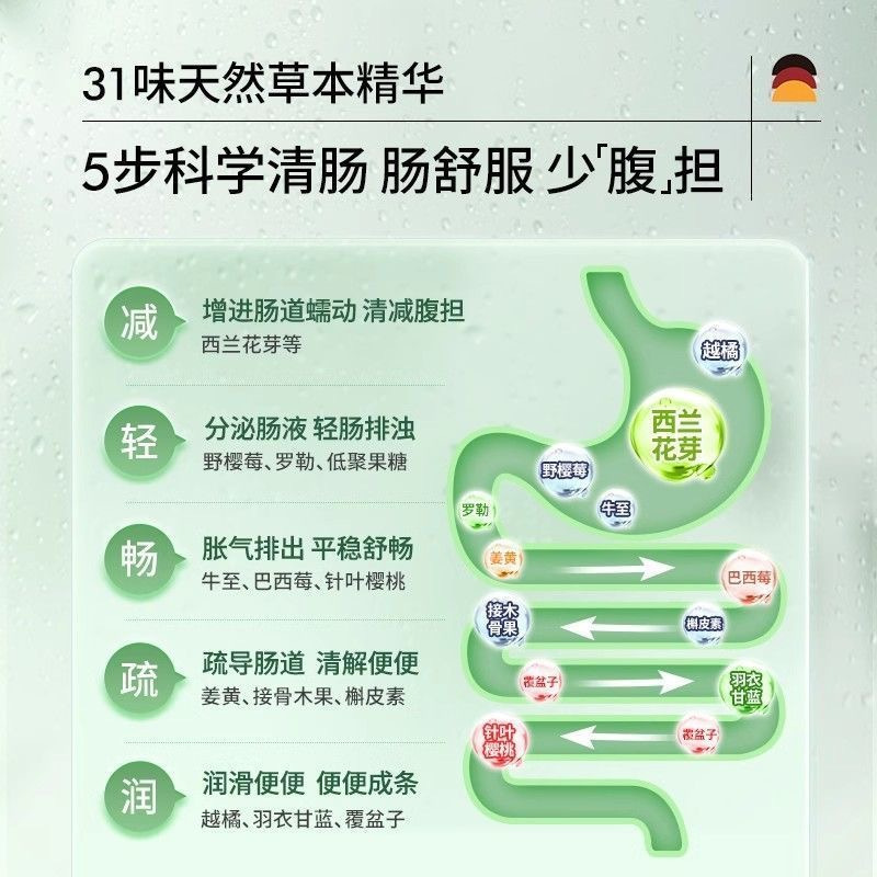 保税发-吶兔NaturElan塞纳叶胶囊60粒德国原装进口 调养肠道轻松排便