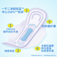护舒宝(Whisper)棉柔贴身卫生巾280mm夜用组合2包20片