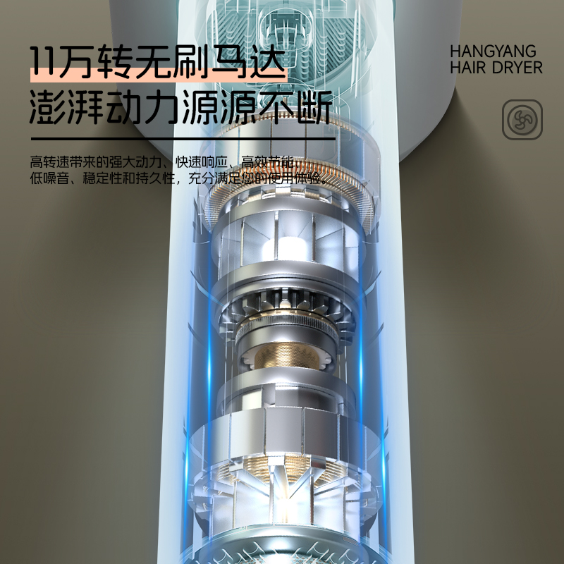 超人(SID) 负离子高速吹风机(颜色随机) HD1690高清大图