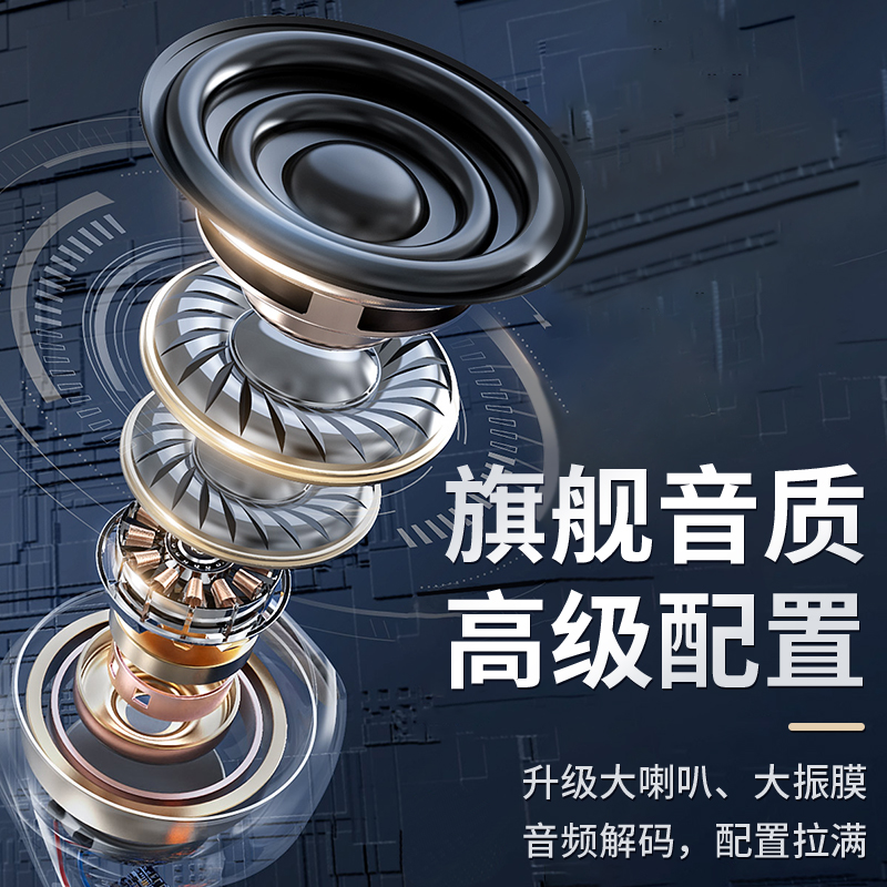 ZNNCO Pro6蓝牙耳机适用小米蓝牙耳机真无线红米k40s/k50半入耳式12/11pro/10/Note9/8高清大图