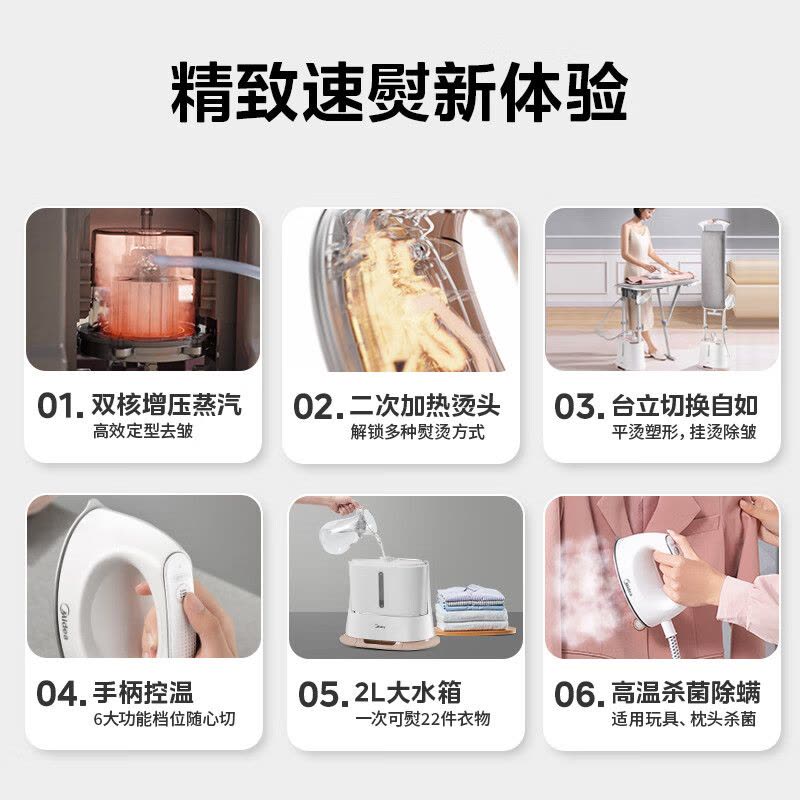 美的(Midea)[双核增压]挂烫机家用熨斗蒸汽挂烫机手持控温熨烫机加长熨板电熨斗 YGD20N2图片