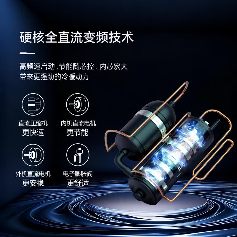 长虹空调 KFR-51LW/ZDTTW3+R1(SE) 2匹 新一级能效 冷暖变频省电立式家用客厅柜机空调高清大图