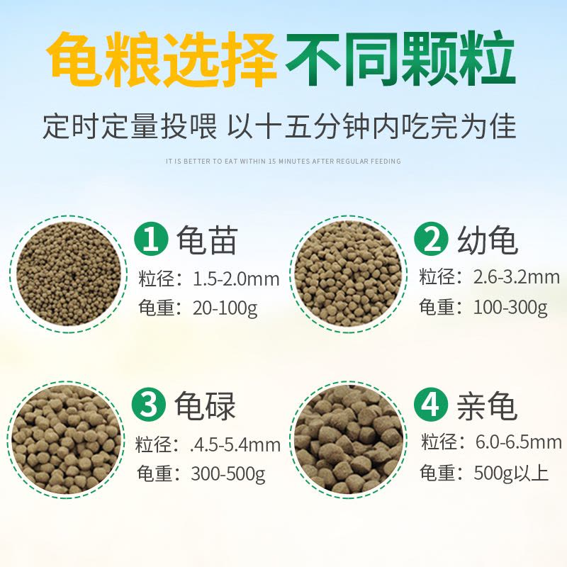 乌龟粮草龟巴西龟饲料石龟粮缘龟粮金钱龟粮黑颈白化龟粮钙图片
