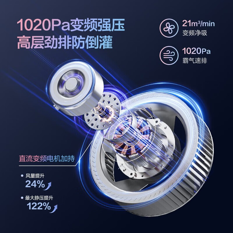 美的出品华凌集成灶烟机燃气灶蒸烤箱一体集成灶家用官方WX9S