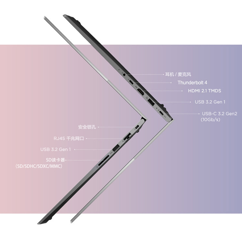 ThinkPad联想ThinkBook 14 2023 英特尔酷睿i5 轻薄笔记本电脑(13代标压i5-13500H/32G/1T固态/16:10 2.2K高分屏)