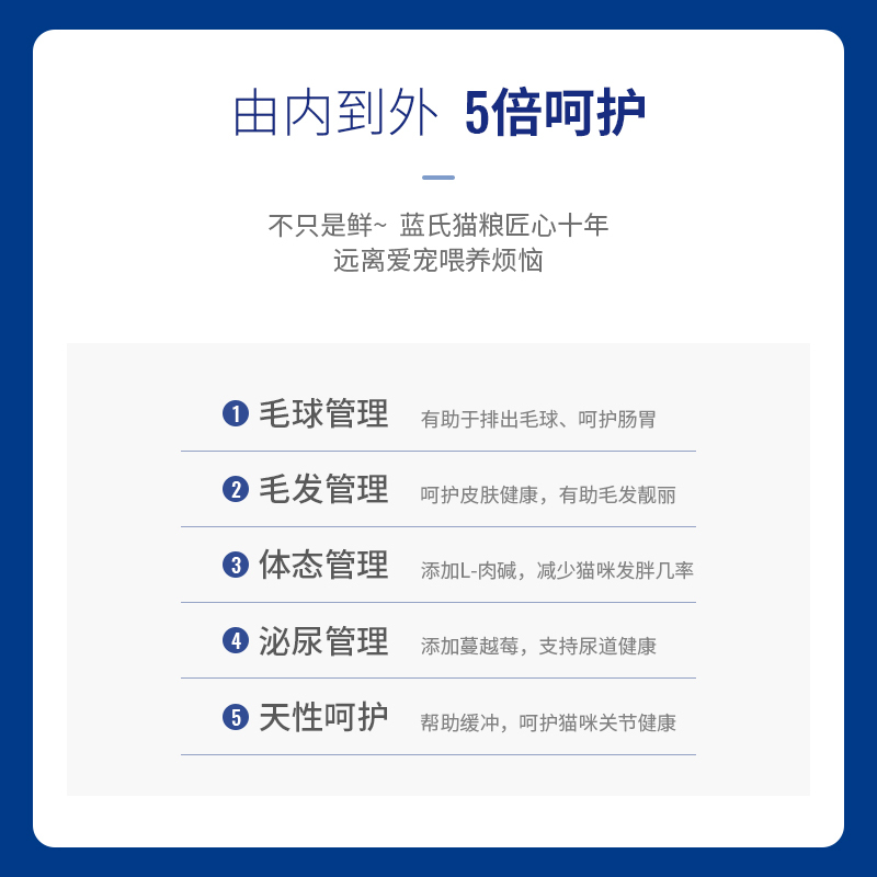 蓝氏(LEGENDSANDY)猫粮七种鱼15磅