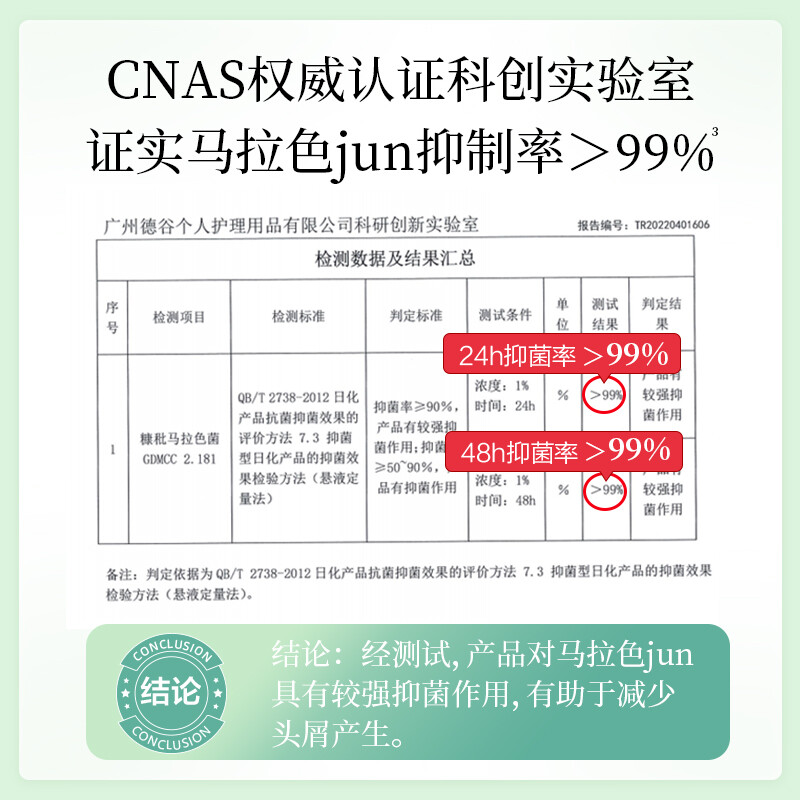 阿道夫精油香护理专研洗发香乳(净屑舒爽)520ml高清大图